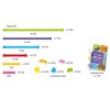 Huiye STEM create magic twiser blocks flexible plastic round rod puzzle toys kids building blocks