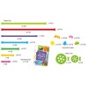 Huiye 2020 STEM Toys Educative Toy DIY Bendable Building Blocks Construction Toy For Kids