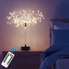 Amazon Home Decoration 3*AA Battery Remote Control 8 Function Table Led Starburst Night Light  Led Firework Light lamp