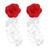 Exquisite Rose Pearl Earrings Nhsc318593