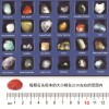 Natural Ore Specimen Box Gem Mineral Amethyst Agate Fluorite Stone Decoration Teaching Course General Fossil Specimen