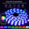 Technical Datasheet FOR 5050 WIFI 60led/m RGB led strip kit 