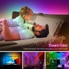 Technical Datasheet FOR 5050 60led/m RGB led strip kit 