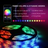 Technical Datasheet FOR 5050 RGB LED STRIP kit (WATERPROOF 2x5m 30leds/m)