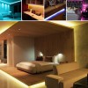 Technical Datasheet FOR 5050 RGB LED STRIP kit (WATERPROOF 2x5m 30leds/m)