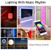 Technical Datasheet FOR 5050 Wifi RGB LED STRIP kit (WATERPROOF 2x5m 30leds/m)