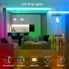 Technical Datasheet FOR 5050 RGB LED STRIP kit (WATERPROOF 30leds/m)