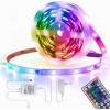 Technical Datasheet FOR 5050 RGB LED STRIP kit (WATERPROOF 54leds/m)