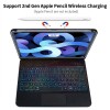 2021 Trending 180 Degree Rotating Slim Tablet Cover for iPad Pro Accessories 11Inch Pencil Holder Wireless BT Keyboard Case